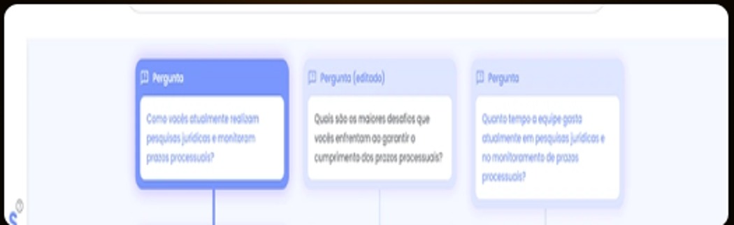 Time comercial acompanhando indicadores e rituais de gestão
